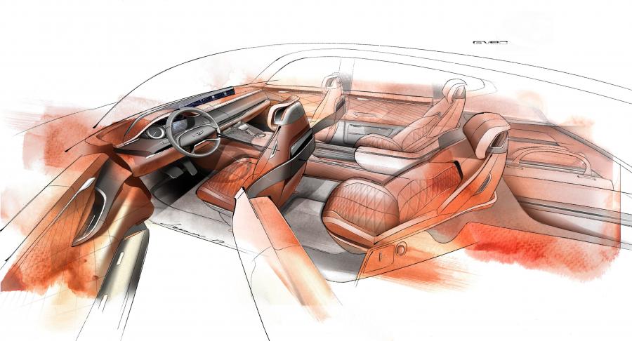 Эскиз Genesis GV80 Fuel Cell Concept 2017 года  (фото 13 из 19)